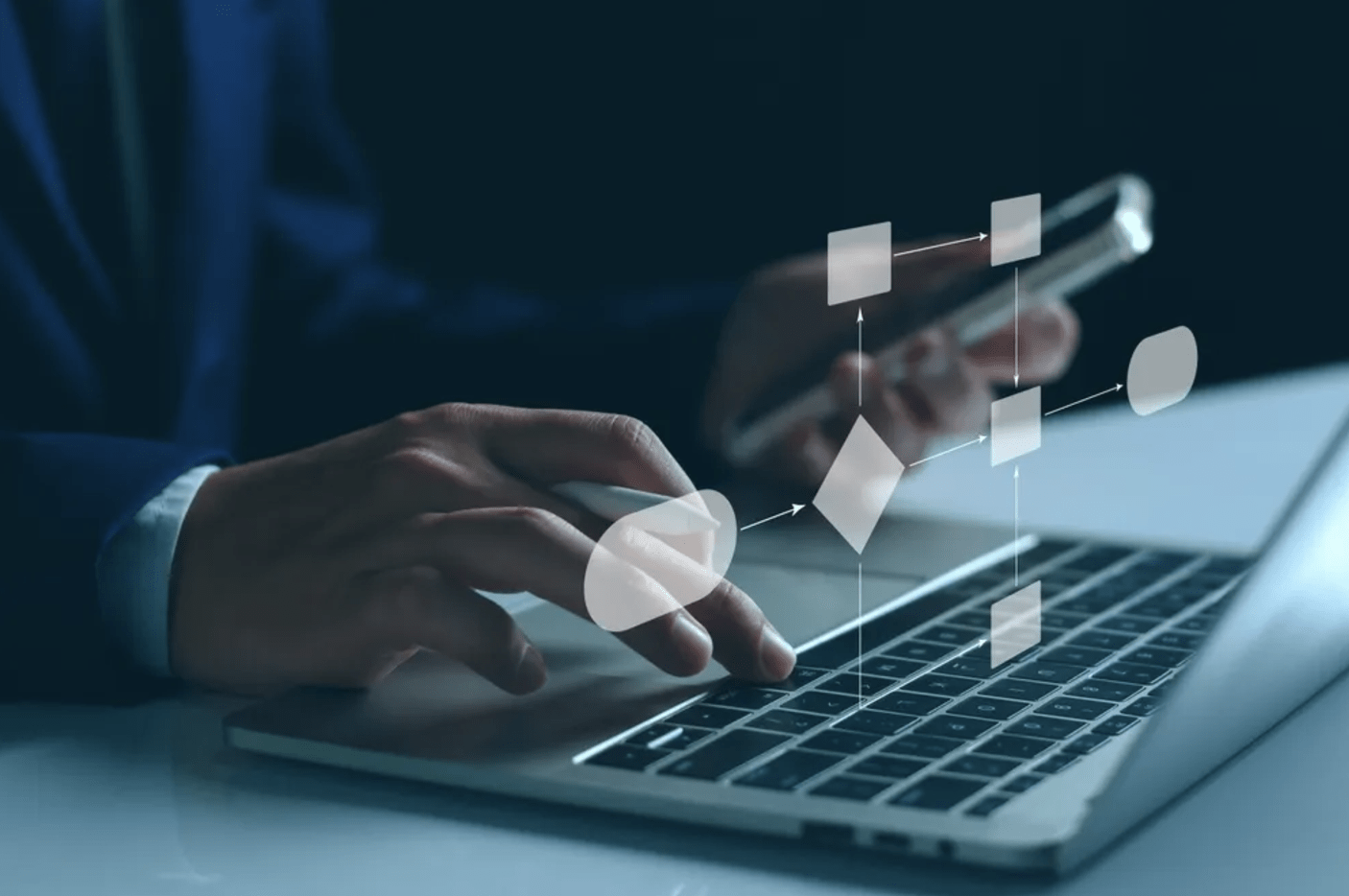 Diagrama de Flujo de Reclutamiento y Selección de Personal - Mia Meraki